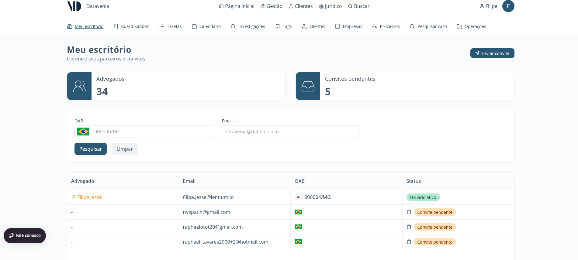 Lista de membros da equipe